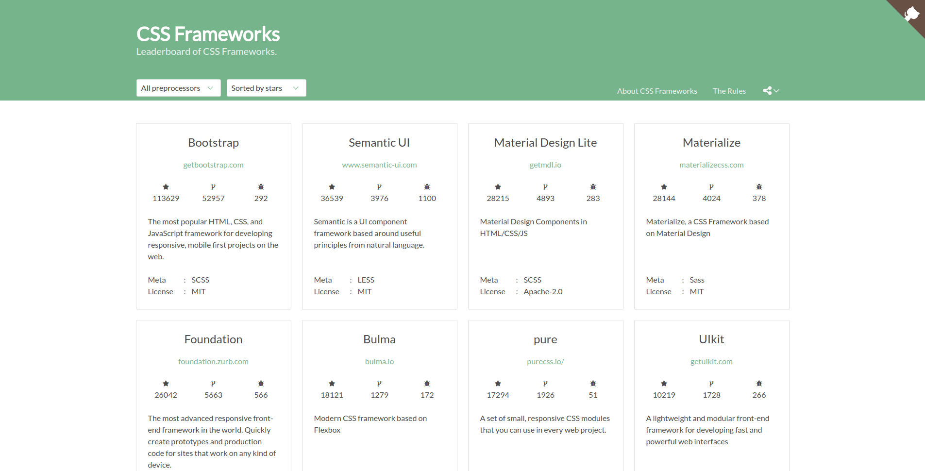 CSS Frameworks